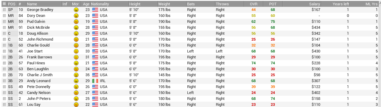 Name:  phil bat.PNG
Views: 133
Size:  85.5 KB