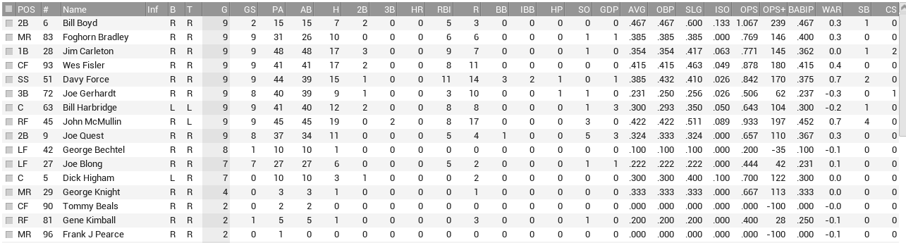 Name:  Brook bat.PNG
Views: 144
Size:  56.0 KB