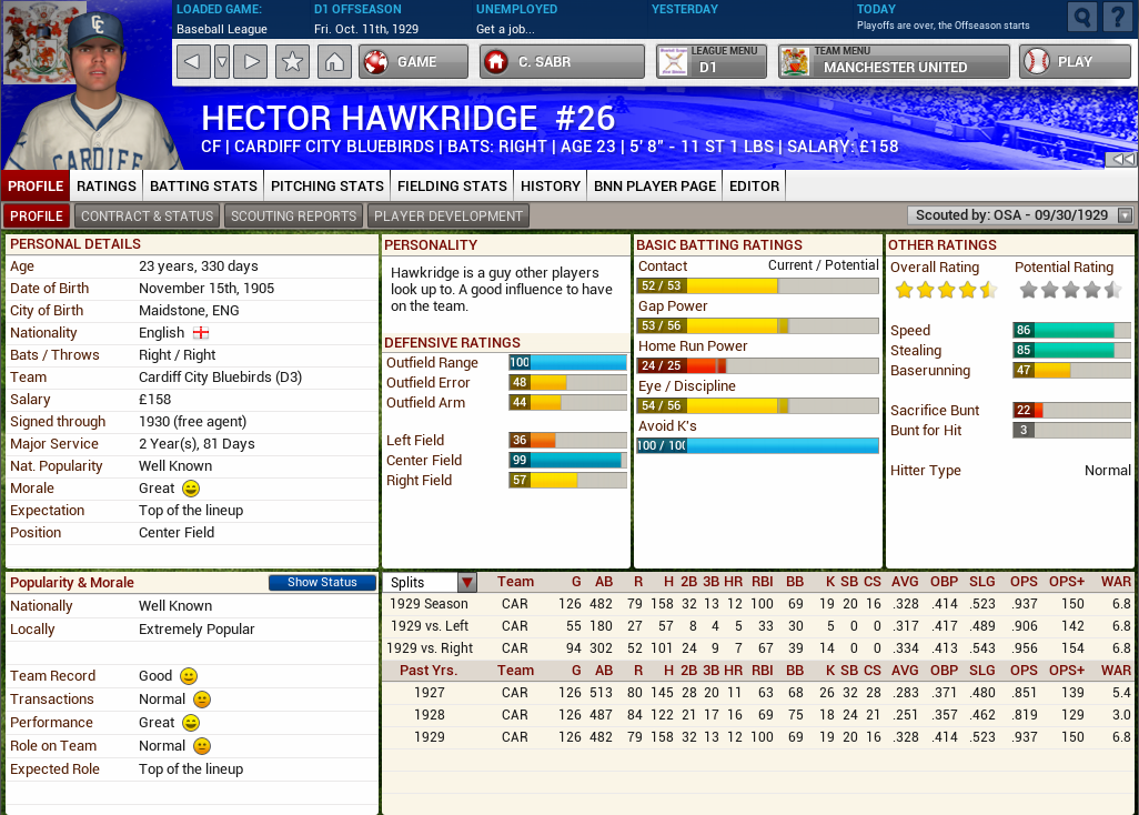Name:  1929 D3 N Awards Baseballer Hawkridge.png
Views: 193
Size:  362.2 KB