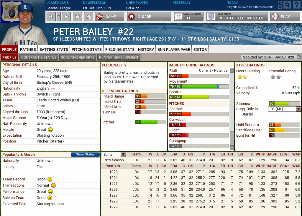 Name: 1929 D3 N Awards Pitcher Bailey.png
Views: 208
Size: 392.4 KB
