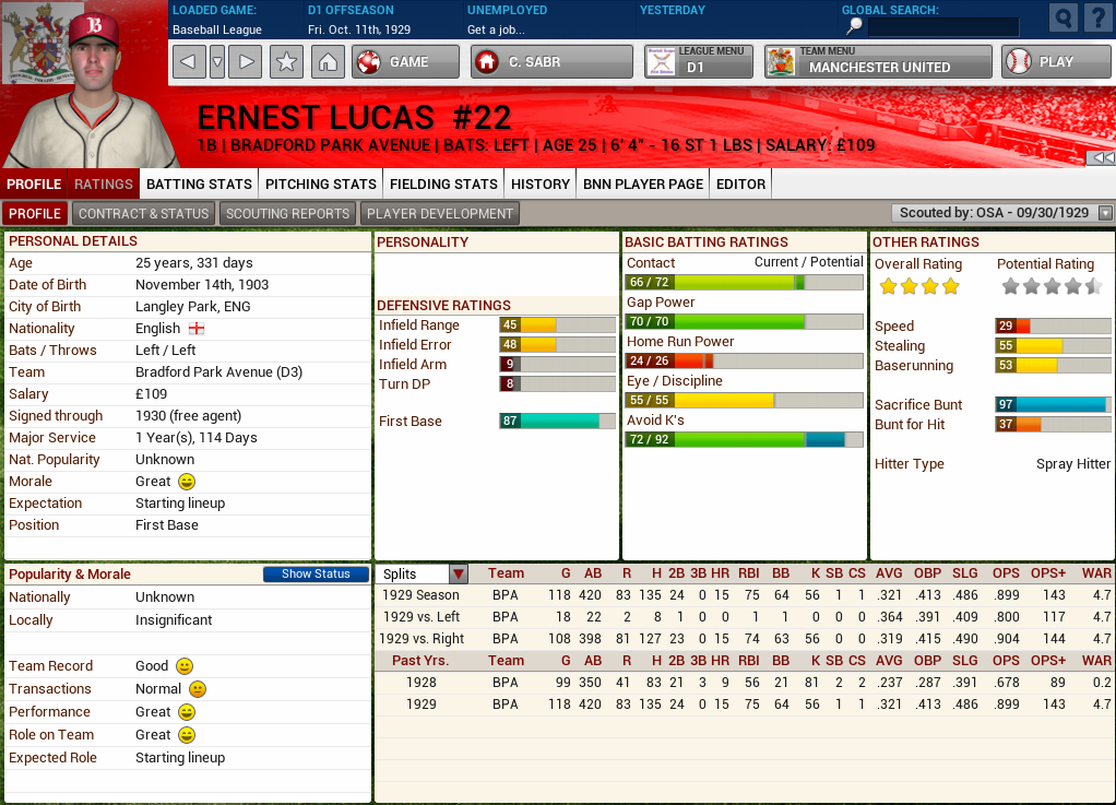 Name: 1929 D3 N Awards Newcomer Lucas.png
Views: 196
Size: 345.8 KB