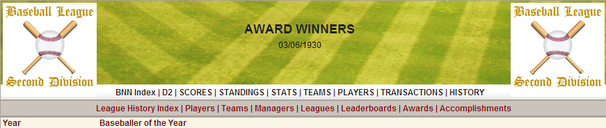 Name:  1929 D2 History Awards BBY Header.png
Views: 1360
Size:  161.3 KB