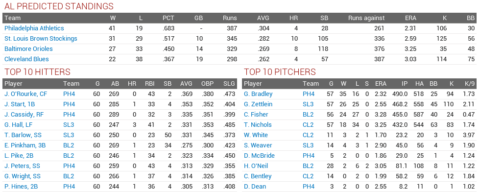 Name:  alpred.PNG
Views: 117
Size:  59.9 KB