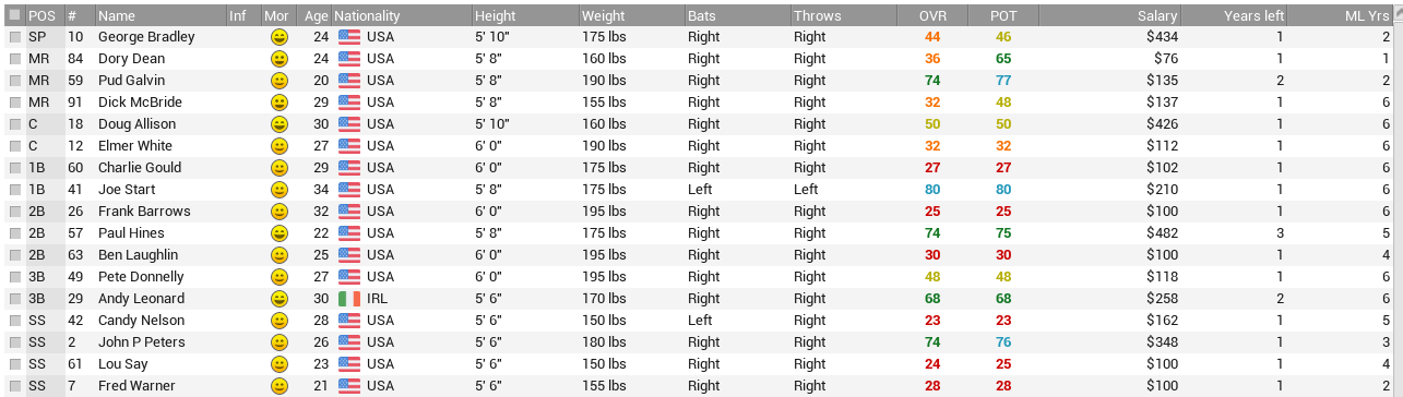 Name:  phil bat.PNG
Views: 138
Size:  86.7 KB