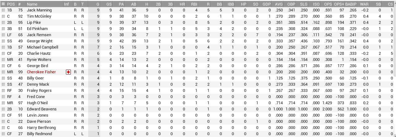 Name:  Balt bat.PNG
Views: 144
Size:  70.4 KB