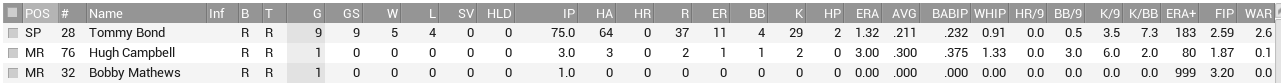 Name:  Bost Pitch.PNG
Views: 193
Size:  14.9 KB