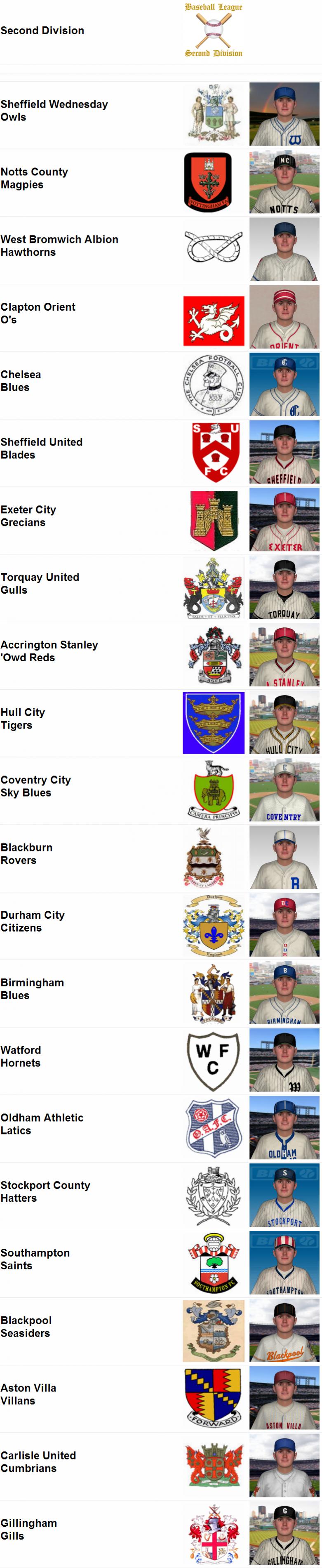 Name:  1930 D2 Clubs.jpg
Views: 1293
Size:  333.3 KB