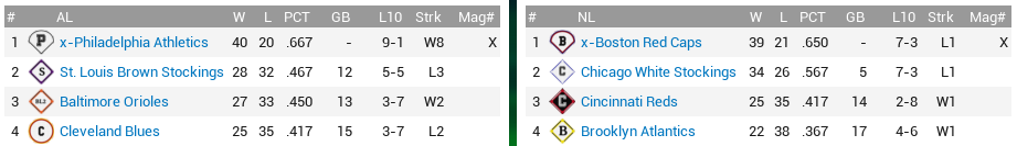 Name:  standings.PNG
Views: 151
Size:  28.6 KB