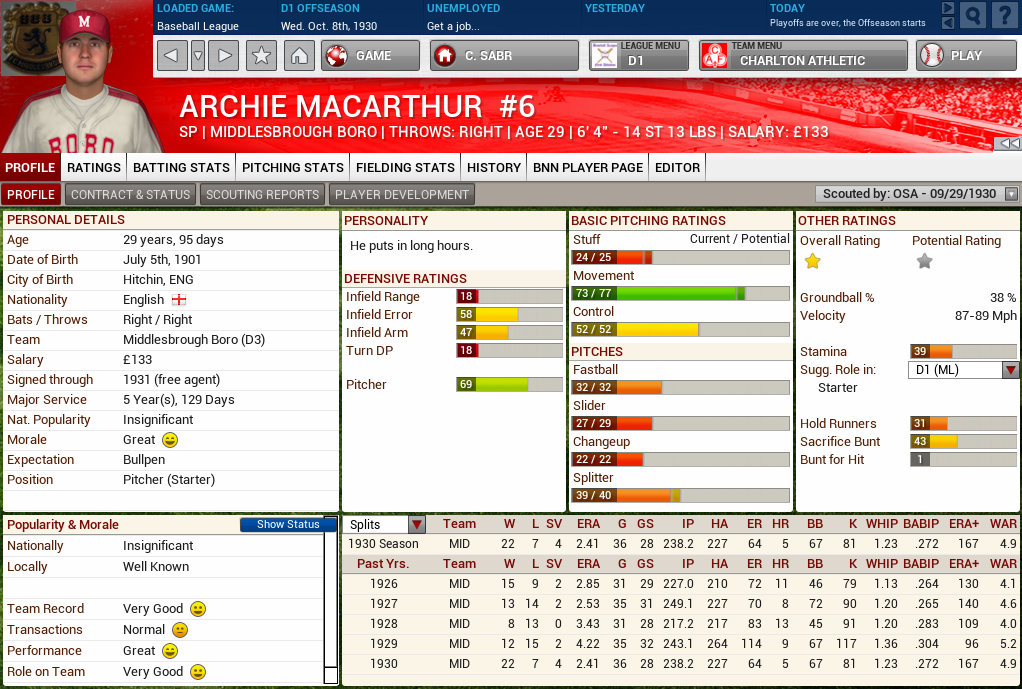 Name: 1930 D3 N Awards Pitcher MacArthur.png
Views: 2378
Size: 351.1 KB