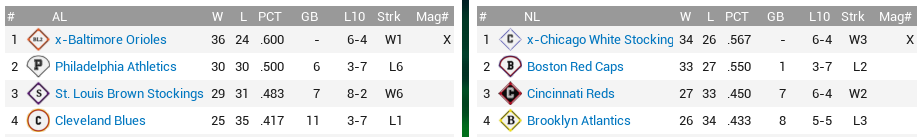 Name:  standings.PNG
Views: 208
Size:  28.8 KB