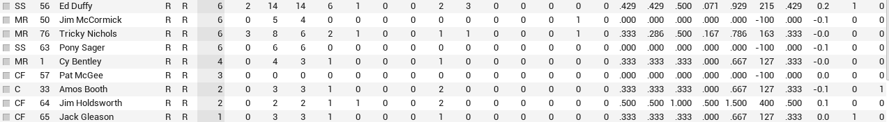 Name:  Clev bat2.PNG
Views: 155
Size:  26.2 KB