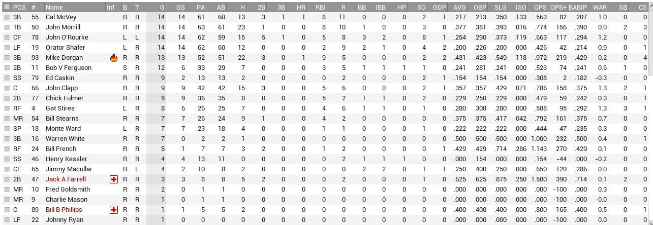Name:  cinc bat.PNG
Views: 129
Size:  73.4 KB