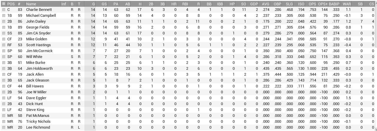 Name:  clev bat.PNG
Views: 132
Size:  71.2 KB