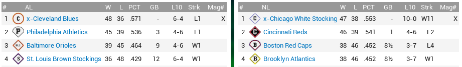 Name:  standings.PNG
Views: 181
Size:  28.8 KB