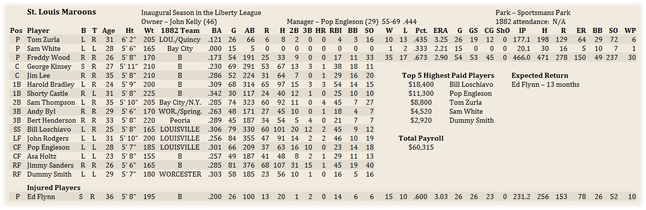 Name:  MLRoster.jpg
Views: 261
Size:  332.2 KB