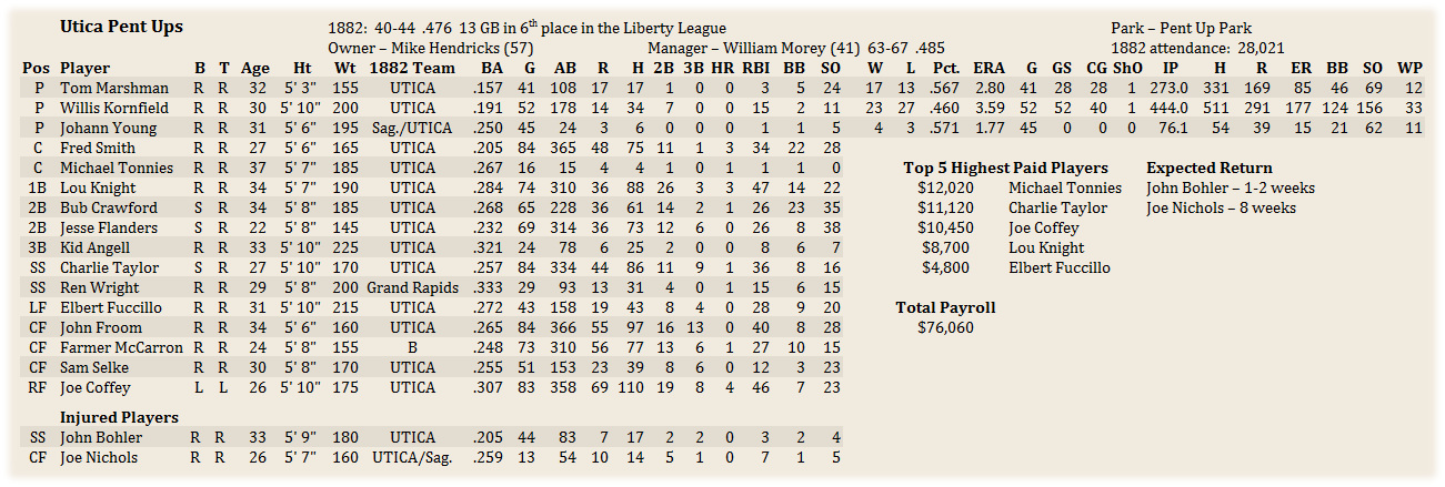 Name:  MLRoster.jpg
Views: 251
Size:  341.0 KB