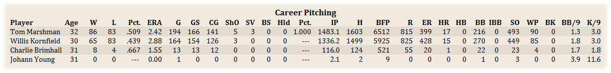Name:  CareerPitch.jpg
Views: 281
Size:  98.7 KB