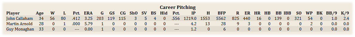 Name:  CareerPitch.jpg
Views: 272
Size:  77.0 KB