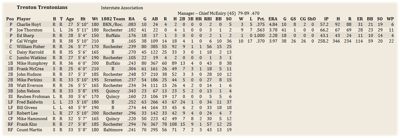 Name:  MinorRoster.jpg
Views: 227
Size:  316.8 KB