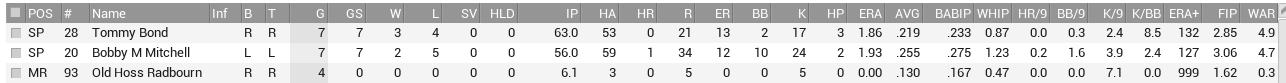 Name:  Bost Pitch.PNG
Views: 201
Size:  15.8 KB