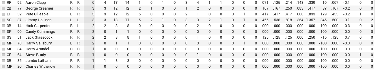 Name:  Chic bat2.PNG
Views: 149
Size:  35.2 KB