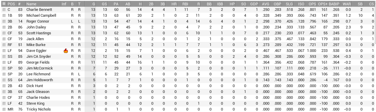 Name:  clev bat.PNG
Views: 146
Size:  64.0 KB