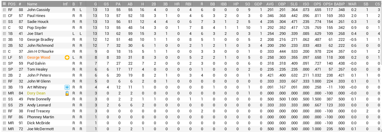 Name:  phil bat.PNG
Views: 150
Size:  73.8 KB