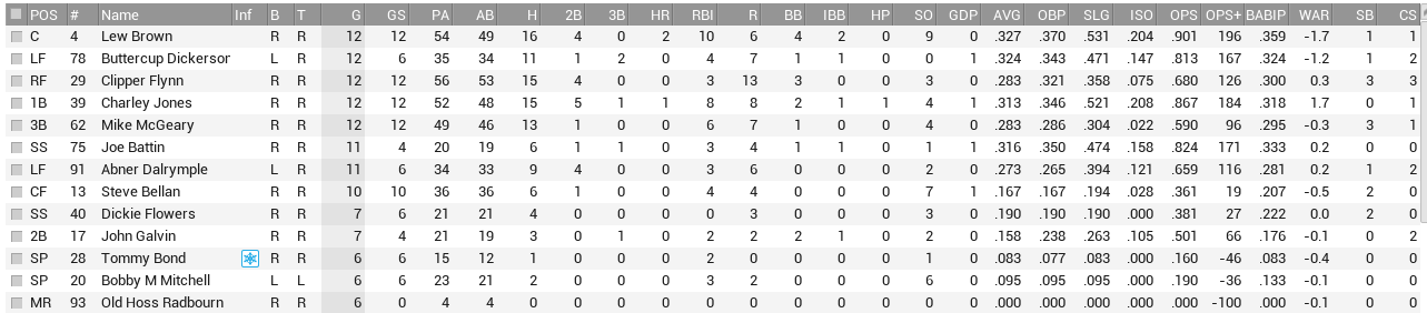 Name:  bost bat.PNG
Views: 153
Size:  50.4 KB