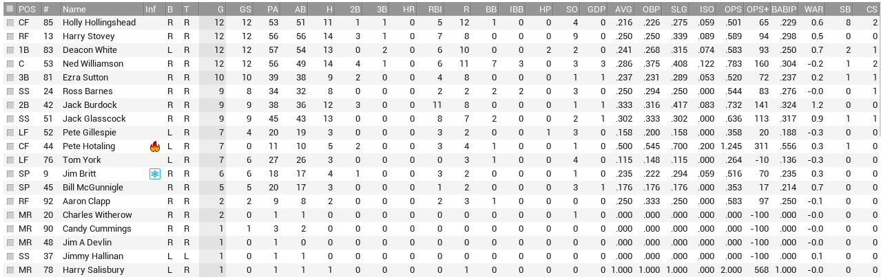 Name:  Chic bat.PNG
Views: 157
Size:  67.5 KB