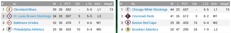 Name:  standings.PNG
Views: 199
Size:  29.6 KB