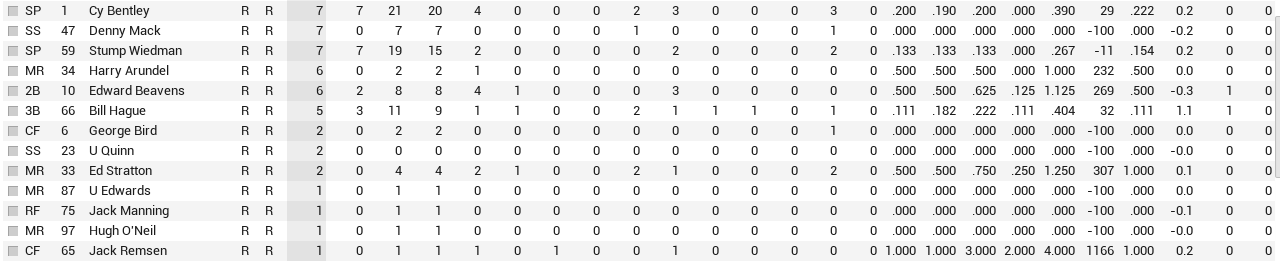 Name:  Balt bat2.PNG
Views: 154
Size:  37.0 KB