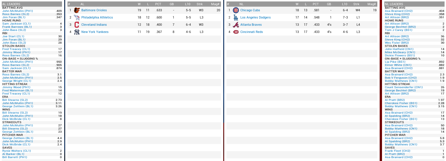 Name:  1871 Standings.png
Views: 741
Size:  141.0 KB