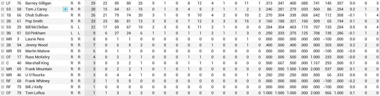 Name:  stlo bat2.PNG
Views: 111
Size:  50.6 KB