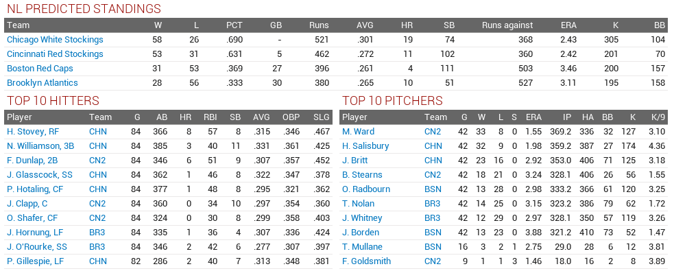 Name:  nlpred.PNG
Views: 104
Size:  62.9 KB