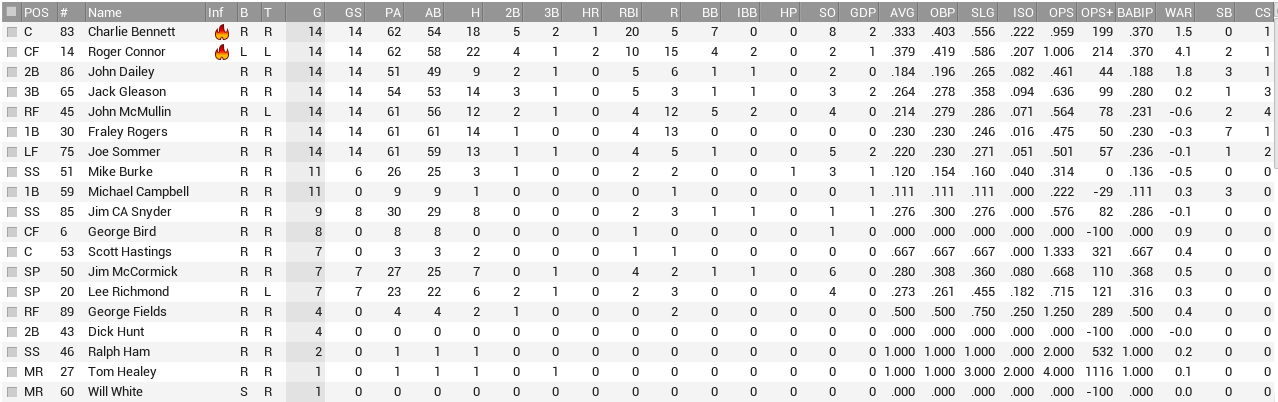 Name:  clev bat.PNG
Views: 133
Size:  66.3 KB