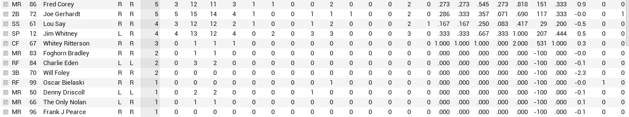 Name:  Brook bat2.PNG
Views: 119
Size:  34.8 KB