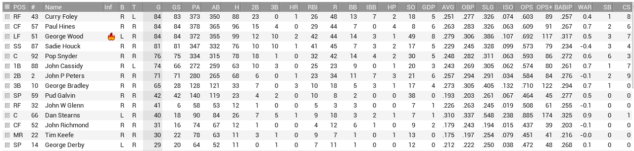 Name:  phil bat.PNG
Views: 127
Size:  57.6 KB