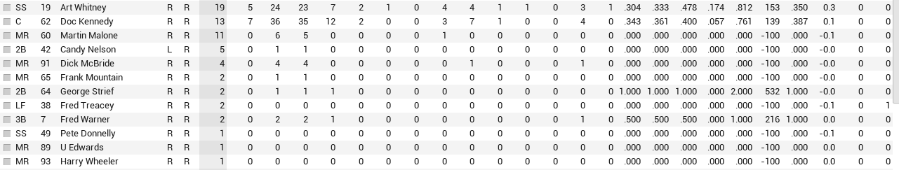 Name:  phil bat2.PNG
Views: 110
Size:  33.5 KB