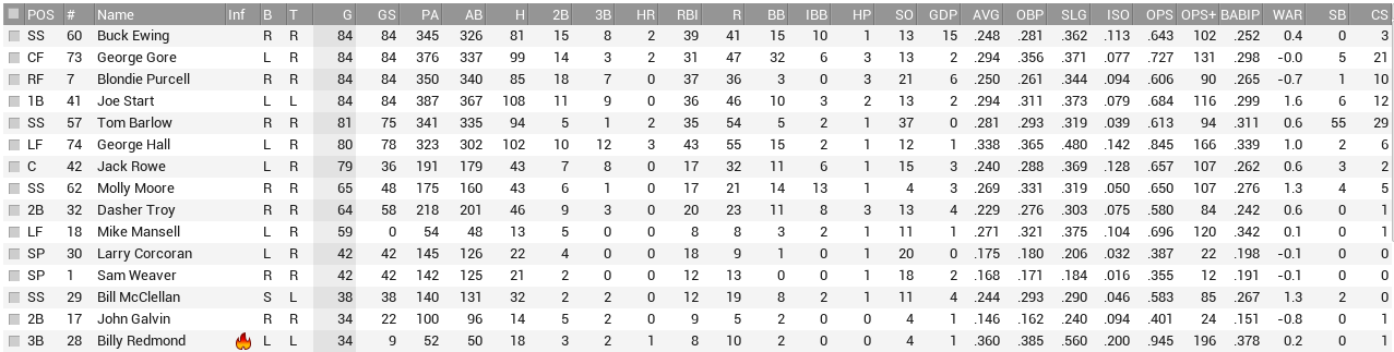 Name:  stlo bat.PNG
Views: 119
Size:  61.6 KB