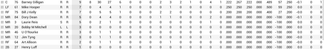 Name:  stlo bat2.PNG
Views: 123
Size:  26.0 KB