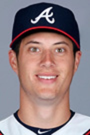 Name:  Matt_Wisler.jpg
Views: 1278
Size:  17.1 KB