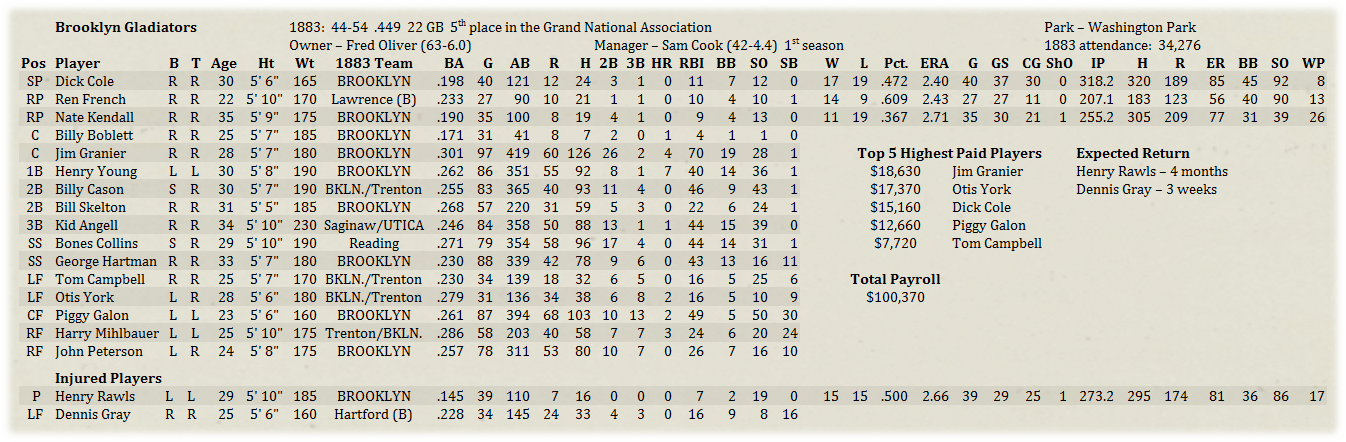 Name:  MLRoster.png
Views: 180
Size:  486.6 KB