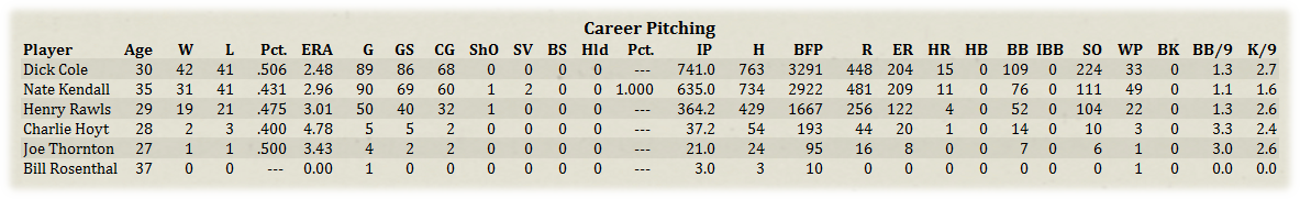 Name:  CareerPitch.png
Views: 182
Size:  163.0 KB