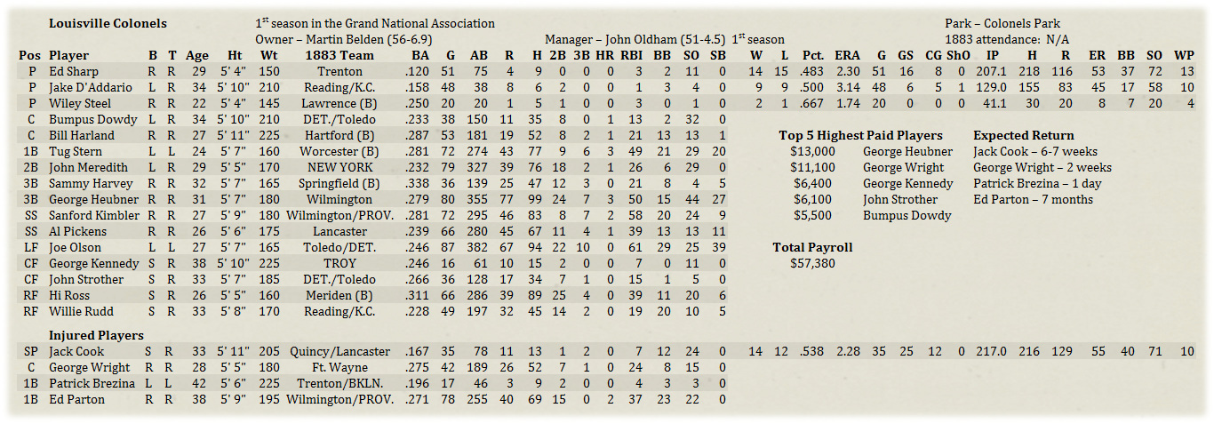 Name:  MLRoster.jpg
Views: 171
Size:  434.7 KB