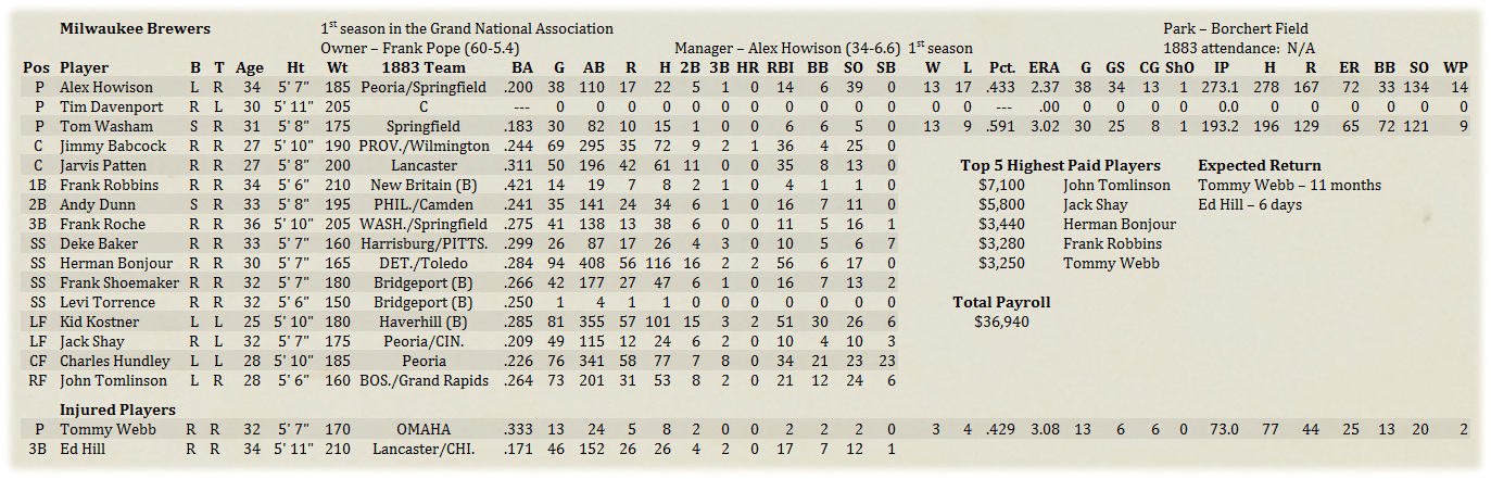 Name:  MLRoster.jpg
Views: 158
Size:  401.7 KB