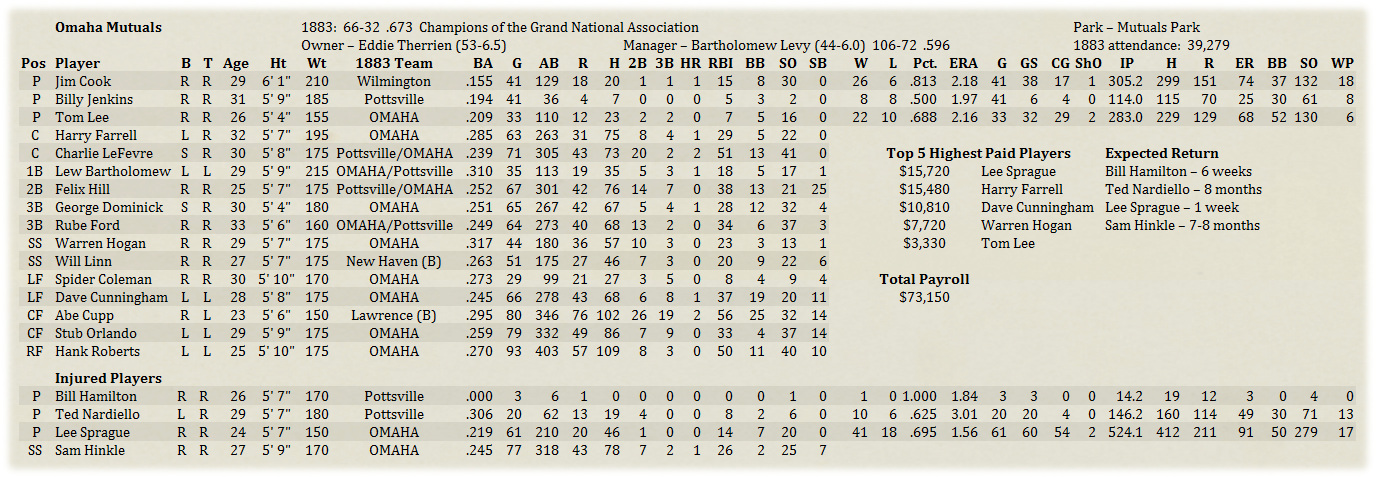 Name:  MLRoster.jpg
Views: 146
Size:  449.8 KB