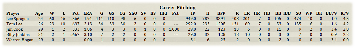 Name:  CareerPitch.png
Views: 156
Size:  145.8 KB