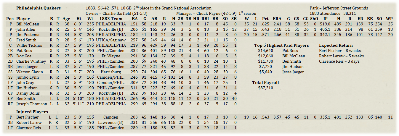 Name:  MLRoster.png
Views: 156
Size:  505.6 KB