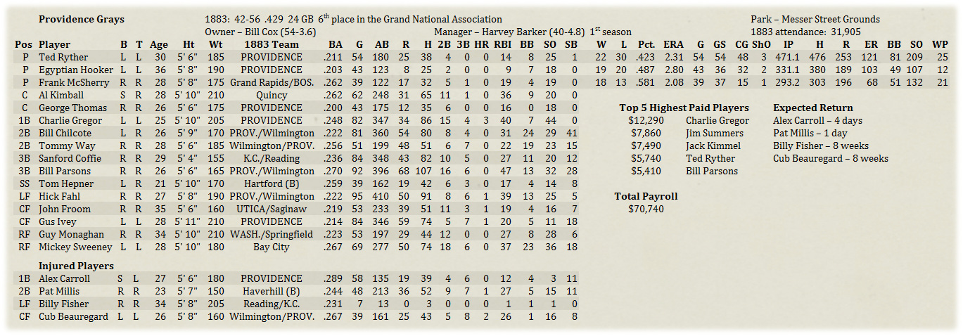 Name:  MLRoster.jpg
Views: 150
Size:  429.4 KB