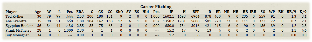 Name:  CareerPitch.png
Views: 160
Size:  145.3 KB